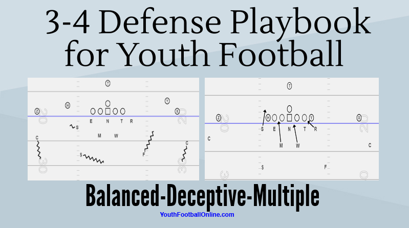 defensive football playbook